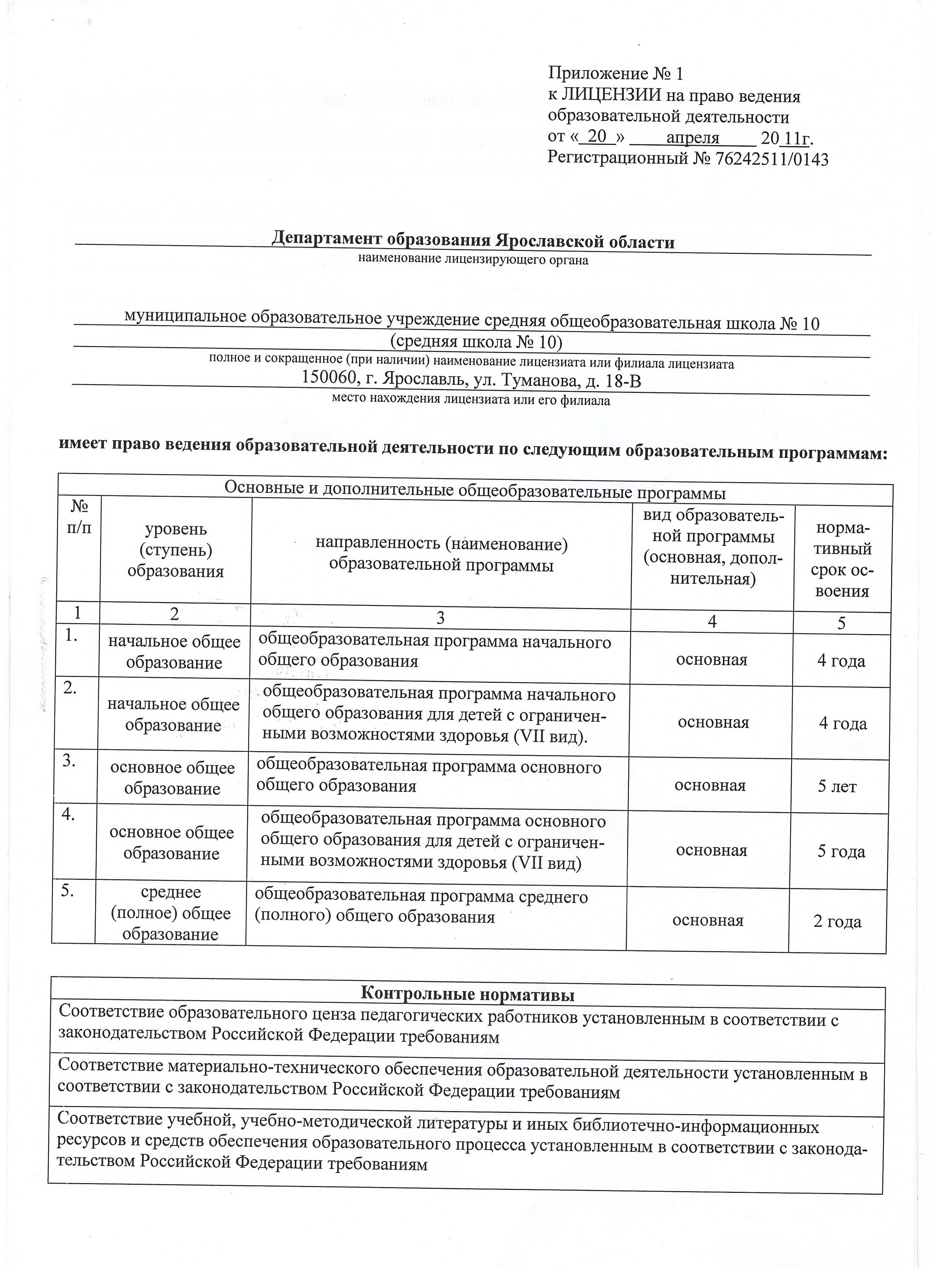 Медицинский центр сункар алматы контакты